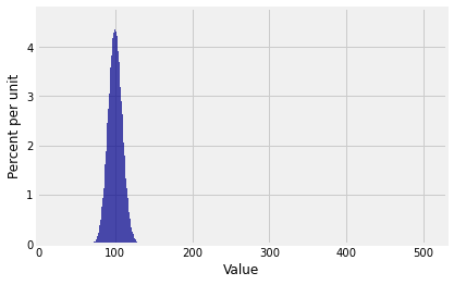 ../../_images/01_Binomial_Distribution_34_0.png