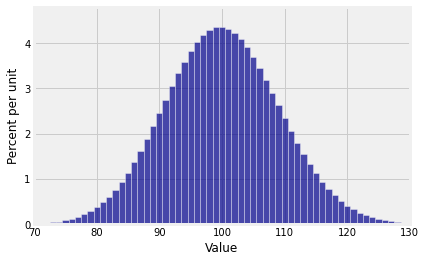 ../../_images/01_Binomial_Distribution_36_0.png