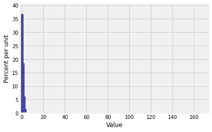 ../../_images/01_Binomial_Distribution_38_0.png