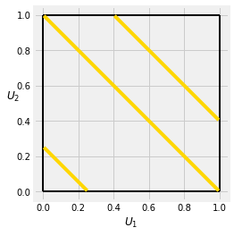 ../../_images/01_Convolution_Formula_6_0.png