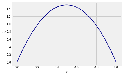 ../../_images/01_Density_and_CDF_9_0.png