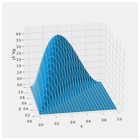 ../../_images/01_Probabilities_and_Expectations_12_0.png