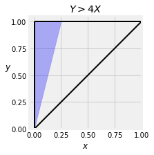 ../../_images/01_Probabilities_and_Expectations_28_0.png