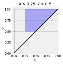 ../../_images/01_Probabilities_and_Expectations_35_0.png