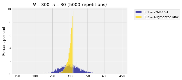 ../../_images/02_Prediction_and_Estimation_9_0.png