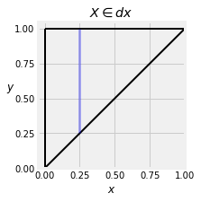 ../../_images/03_Marginal_and_Conditional_Densities_11_0.png