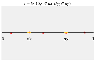 ../../_images/04_Beta_Densities_with_Integer_Parameters_10_0.png