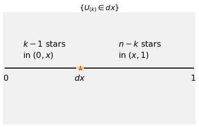 ../../_images/04_Beta_Densities_with_Integer_Parameters_15_0.png